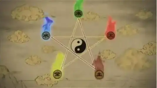 天下沒有窮戊子是什麼意思？八字女命戊子日柱詳解